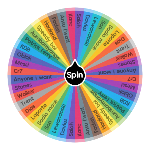 The footballer you will choose is ... | Spin The Wheel App