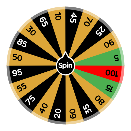 The Price is Right Spin The Wheel App