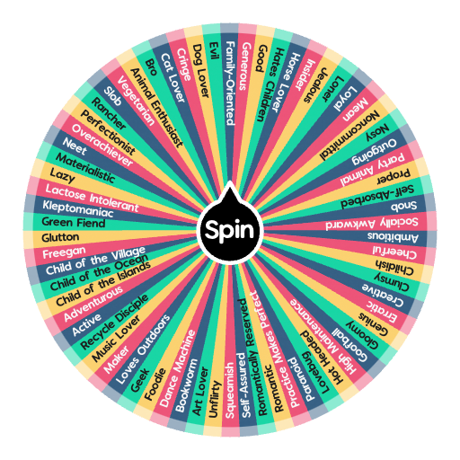 Random Traits The Sims 4 traits new | Spin The Wheel - Random Picker