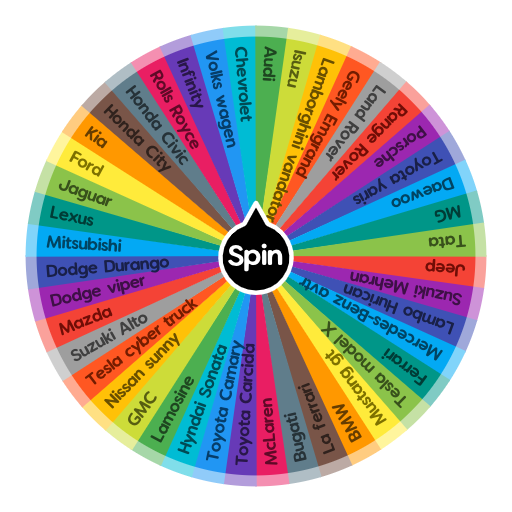 This will pick your car | Spin the Wheel - Random Picker