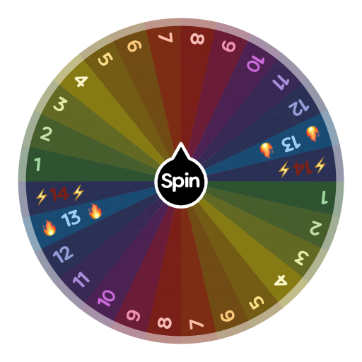 Times table practice spin twice and multiply the two together spin