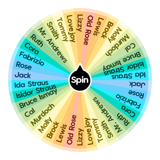 Titanic characters | Spin the Wheel - Random Picker