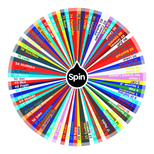 Top 100 Soccer Players Of All Time | Spin the Wheel - Random Picker