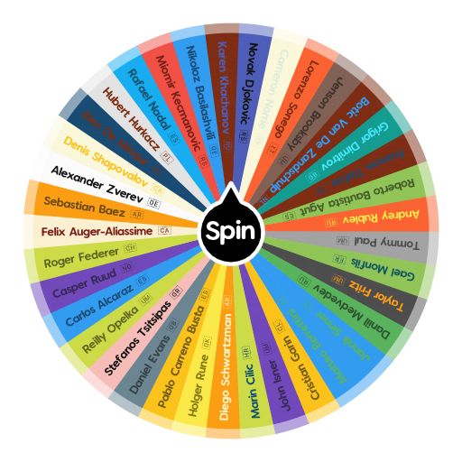 Top 40 Most Popular Tennis Player | Spin The Wheel App