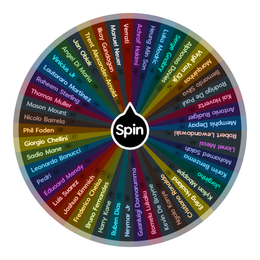 Top 50 Footballers | Spin the Wheel - Random Picker