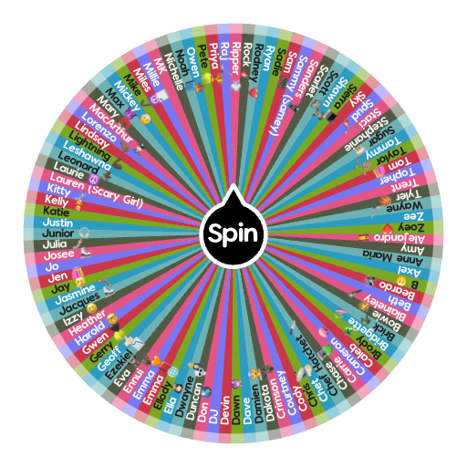 Total Drama Characters Spin The Wheel Random Picker