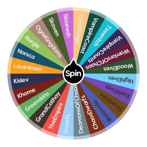 Total War Warhammer 3 Factions Selector Spin the Wheel Random Picker