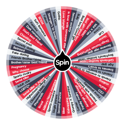 Random Tropes Tropes | Spin The Wheel - Random Picker