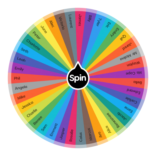 Twilight Characters | Spin The Wheel App