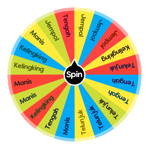 Twister PKSE UNRI  Spin the Wheel - Random Picker