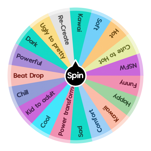 Prize Wheel with anime characters  The 9 book report option  Flickr