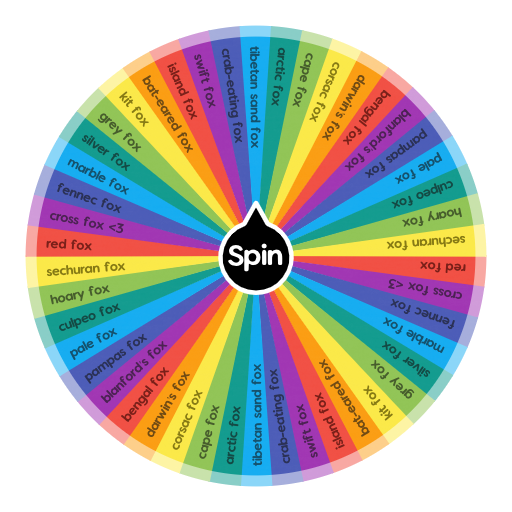 types of foxes | Spin The Wheel App