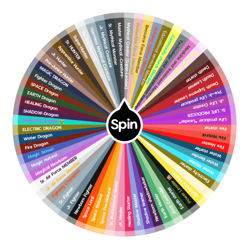 Types of shanarra | Spin The Wheel App