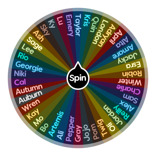 Unisex names | Spin The Wheel App