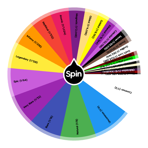 Untitled RNG (Test ur luck!) | Spin the Wheel - Random Picker