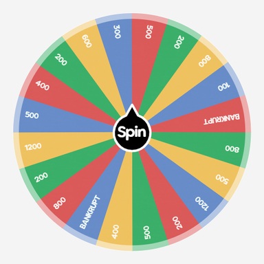 Wheel of Fortune | Spin the Wheel - Random Picker