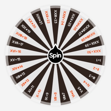 Note Pusher Roulette Prompt Roulette | Spin The Wheel - Random Picker