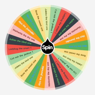 Meet the miraculous characters😀😃😄😁😆😅🤭🤣😂🤣🤣🤣 | Spin the Wheel - Random Picker