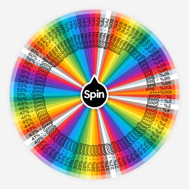 Polarity [Spring] | Spin The Wheel - Random Picker