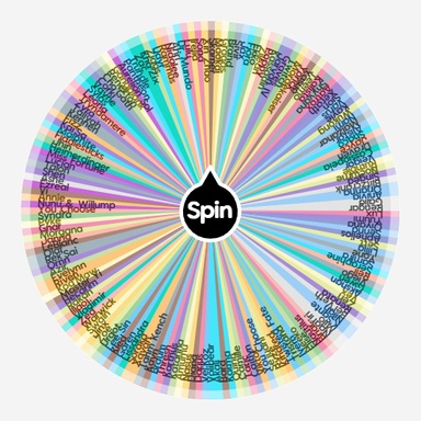 League of Legends Champions | Spin the Wheel - Random Picker