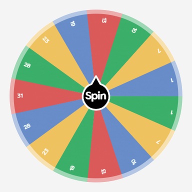 Happy Numbers | Spin the Wheel - Random Picker