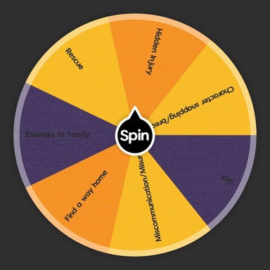 Trope Wheel | Spin the Wheel - Random Picker