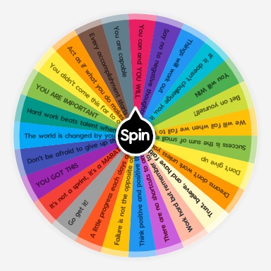 Random wheel | Spin The Wheel - Random Picker