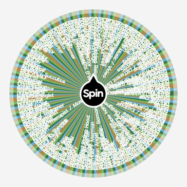 2024 Specific AUs Spin The Wheel Random Picker   J3KGd5s9rL 