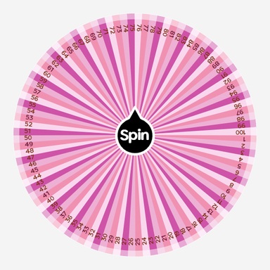 numbers 1 - 100 | Spin the Wheel - Random Picker