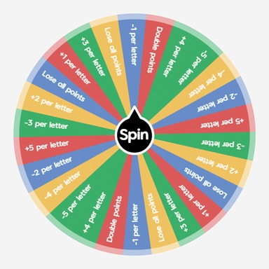 Maths Fortune | Spin the Wheel - Random Picker