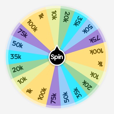 Sims BB Budget | Spin The Wheel - Random Picker