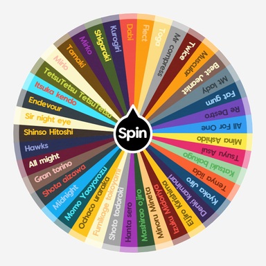 MHA characters | Spin the Wheel - Random Picker