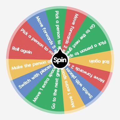 Good wheel | Spin the Wheel - Random Picker