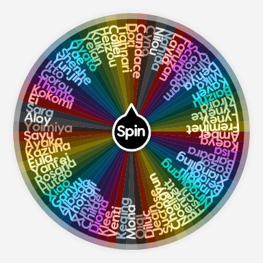 Genshin Impact Characters | Spin The Wheel - Random Picker