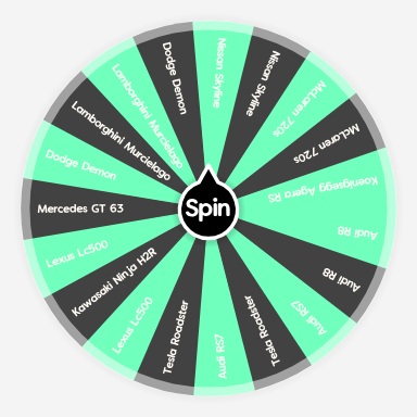 Randomizer Spinner Customized Import Event Wheel Template | Spin The Wheel - Random Picker