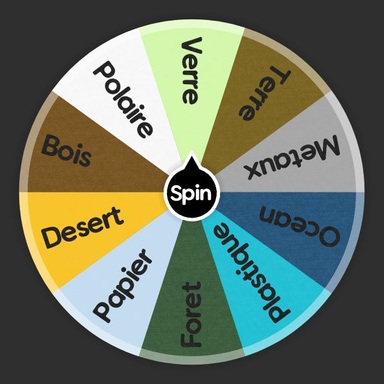 Écosystèmes et matériaux | Spin the Wheel - Random Picker