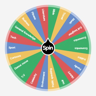 Wheel of Fortune | Spin the Wheel - Random Picker