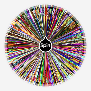 characters wheel | Spin The Wheel - Random Picker