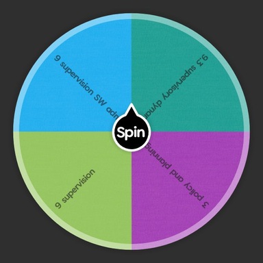 Copy of Report sa administration | Spin the Wheel - Random Picker