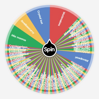 Wheel of Fortune | Spin the Wheel - Random Picker