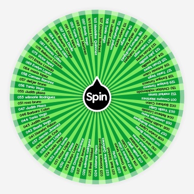 Roulette Rifa Rifa | Spin The Wheel - Random Picker