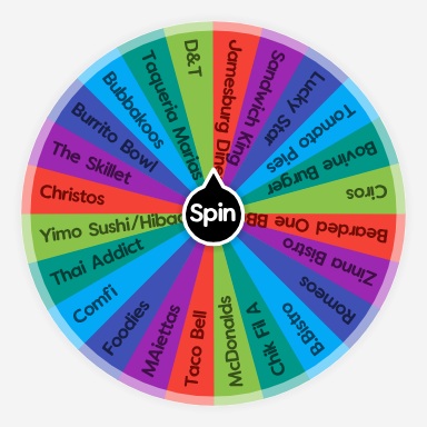 Random Lunch Wheel Lunch options | Spin the Wheel - Random Picker