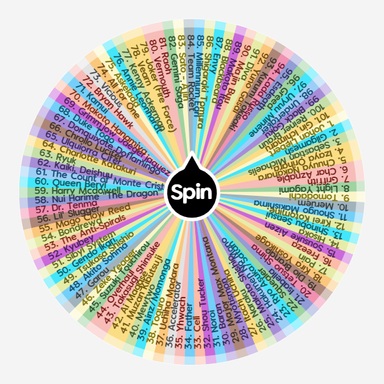 spinthewheel.app