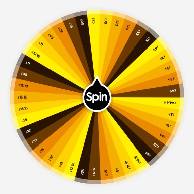 Random Findom Sends! | Spin The Wheel - Random Picker