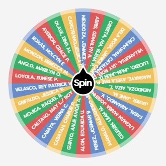 Wheel of Fortune | Spin the Wheel - Random Picker