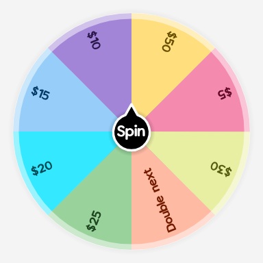 Tok Wheel Kokkoro's Whell | Spin The Wheel - Random Picker