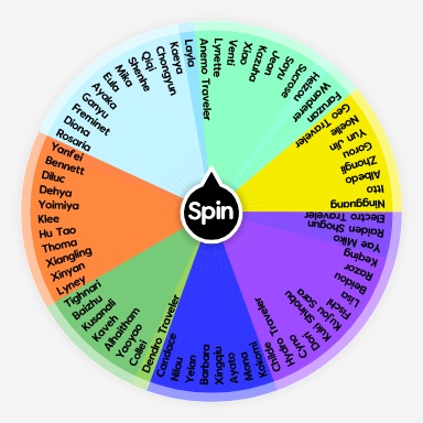All Genshin Impact Characters(3.6) | Spin The Wheel - Random Picker