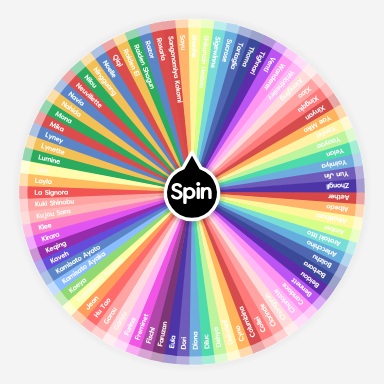 Genshin impact characters | Spin The Wheel - Random Picker