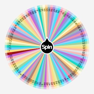 numbers 1 - 100 | Spin the Wheel - Random Picker