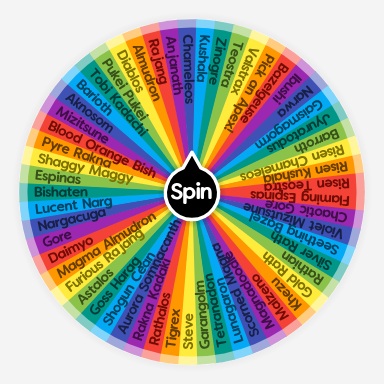 Spinrise login